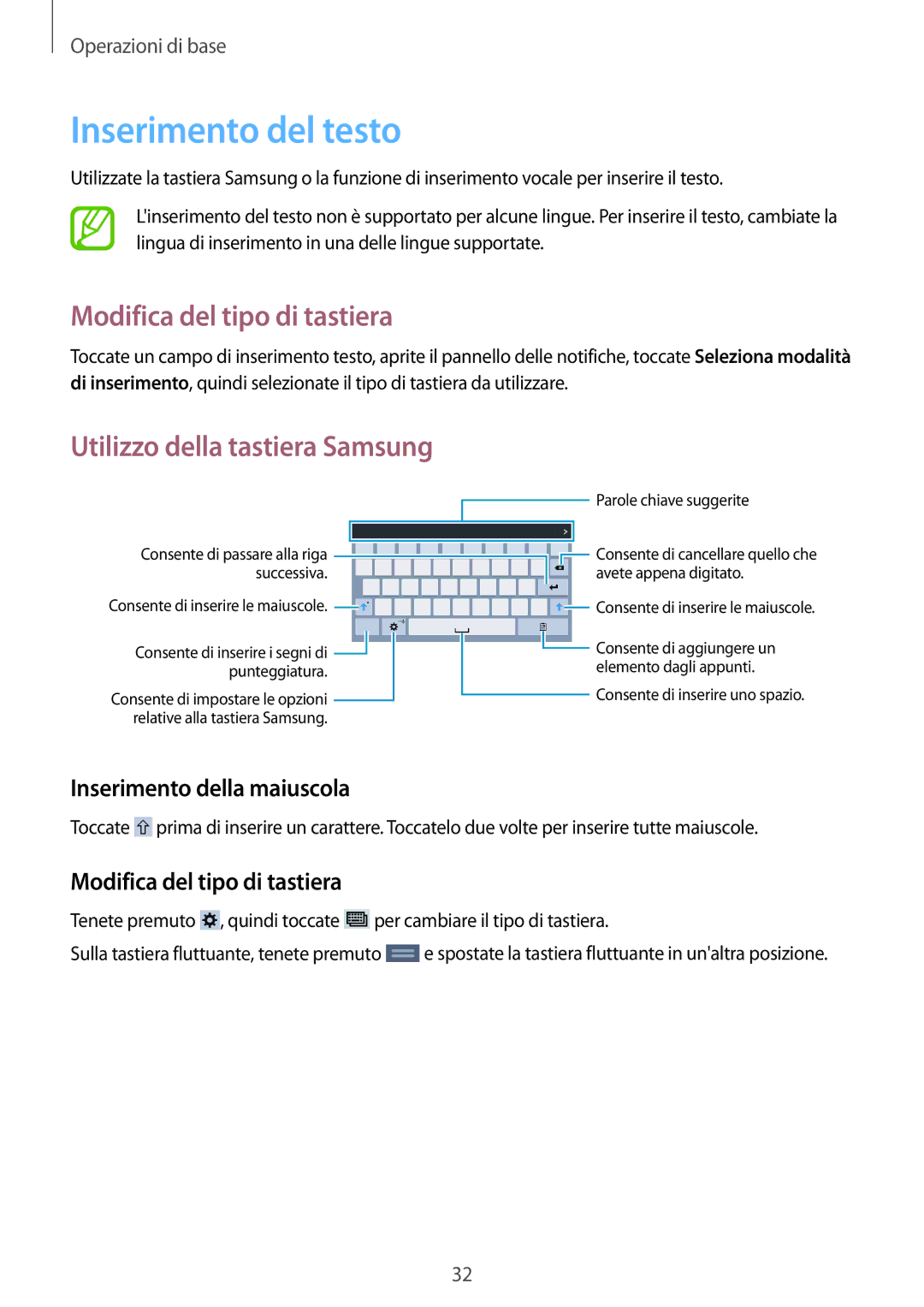 Samsung SM-T230NZWAXEO manual Inserimento del testo, Modifica del tipo di tastiera, Utilizzo della tastiera Samsung 