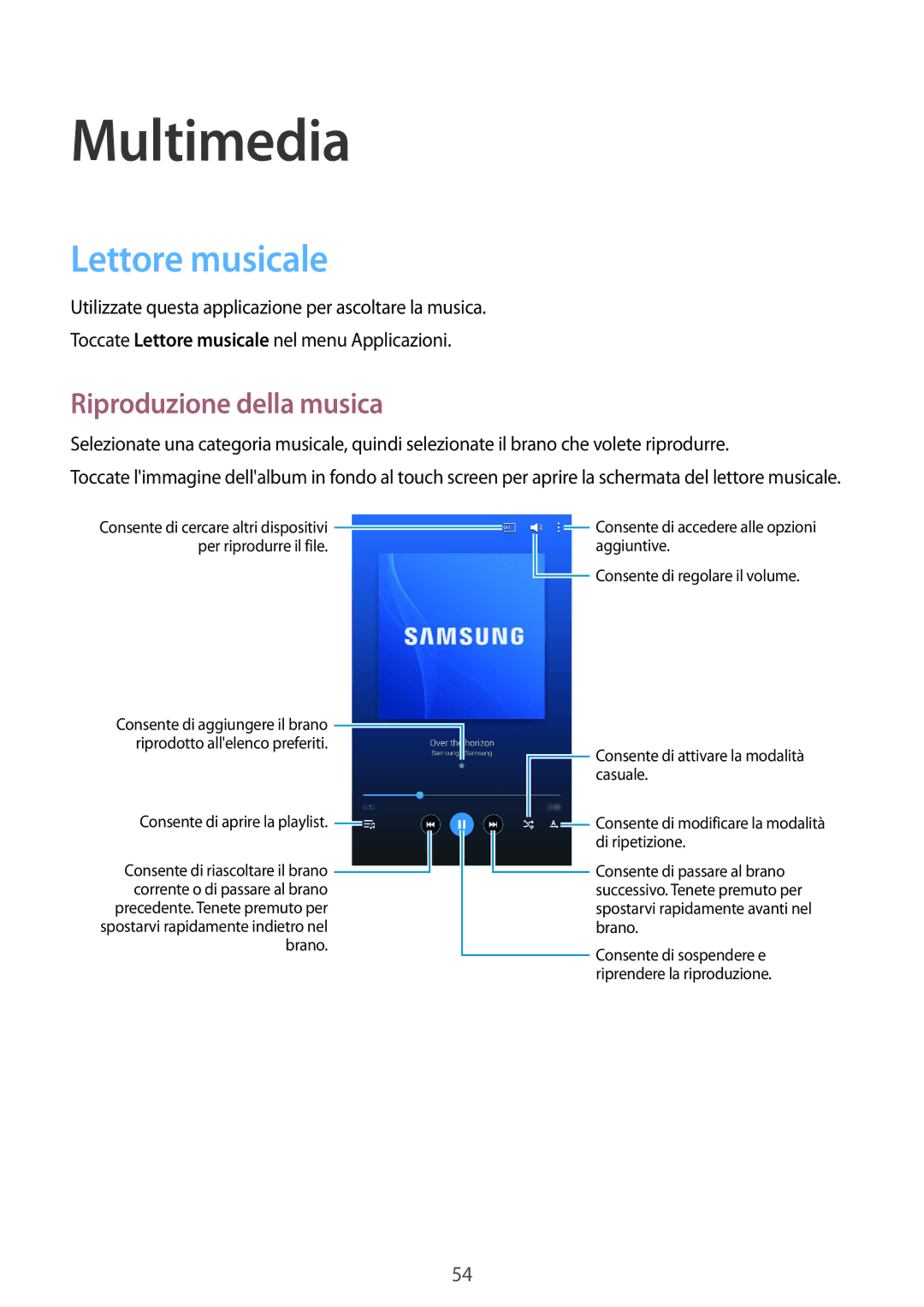 Samsung SM-T230NZWAPHN, SM-T230NZWAXEO, SM-T230NZWATUR manual Multimedia, Lettore musicale, Riproduzione della musica 