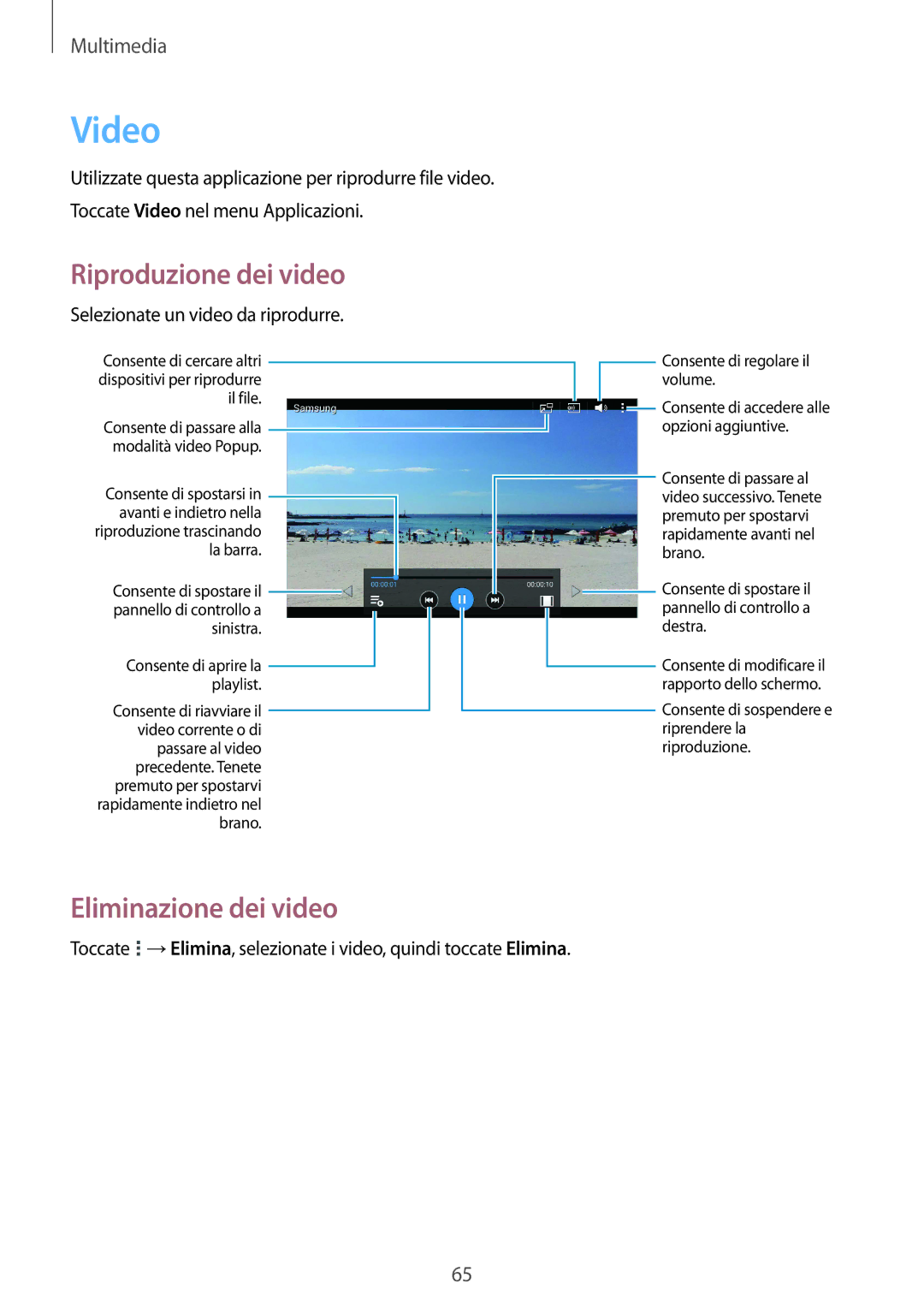 Samsung SM-T230NZWATUR, SM-T230NZWAXEO, SM-T230NYKATUR, SM-T230NZWADBT, SM-T230NYKADBT manual Video, Eliminazione dei video 