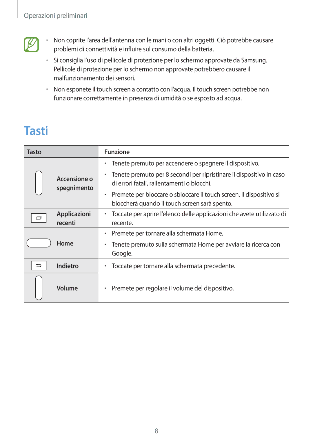 Samsung SM-T230NZWAXEO, SM-T230NZWATUR, SM-T230NYKATUR, SM-T230NZWADBT, SM-T230NYKADBT manual Tasti, Operazioni preliminari 