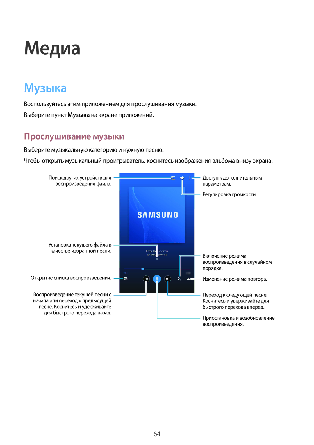 Samsung SM-T231NYKASER, SM-T231NZWASER manual Музыка, Прослушивание музыки 