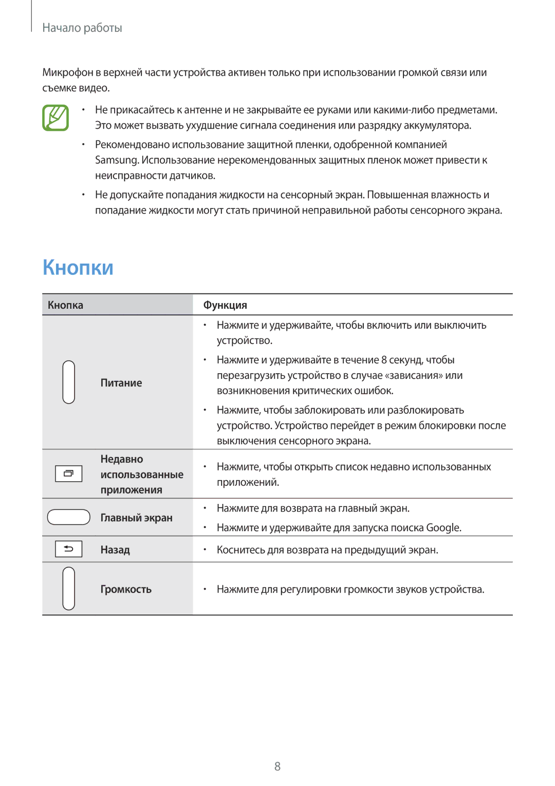 Samsung SM-T231NYKASER, SM-T231NZWASER manual Кнопки 