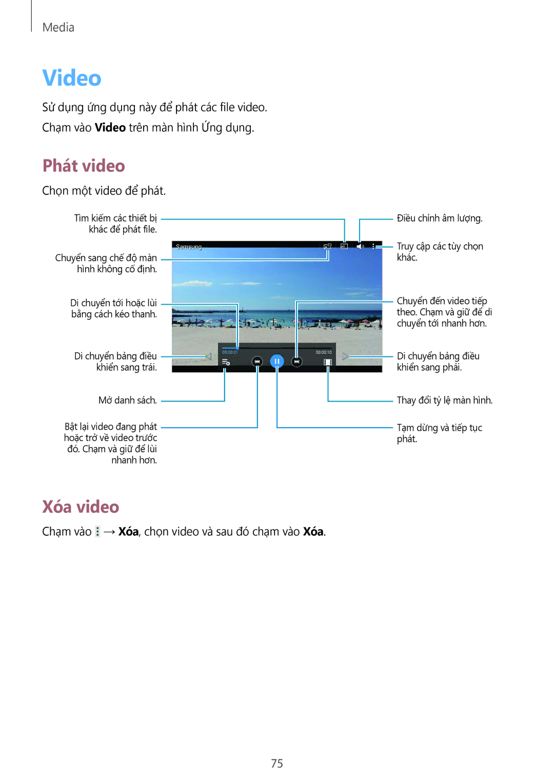 Samsung SM-T231NYKAXXV manual Video, Xóa video 