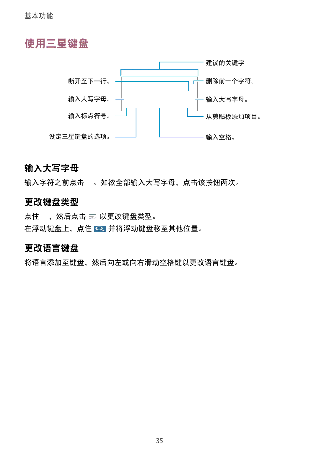 Samsung SM-T231NYKAXXV manual 使用三星键盘, 输入大写字母, 更改键盘类型, 更改语言键盘 