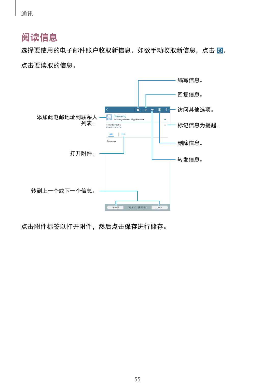 Samsung SM-T231NYKAXXV manual 阅读信息, 选择要使用的电子邮件账户收取新信息。如欲手动收取新信息，点击 。 点击要读取的信息。, 点击附件标签以打开附件，然后点击保存进行储存。 