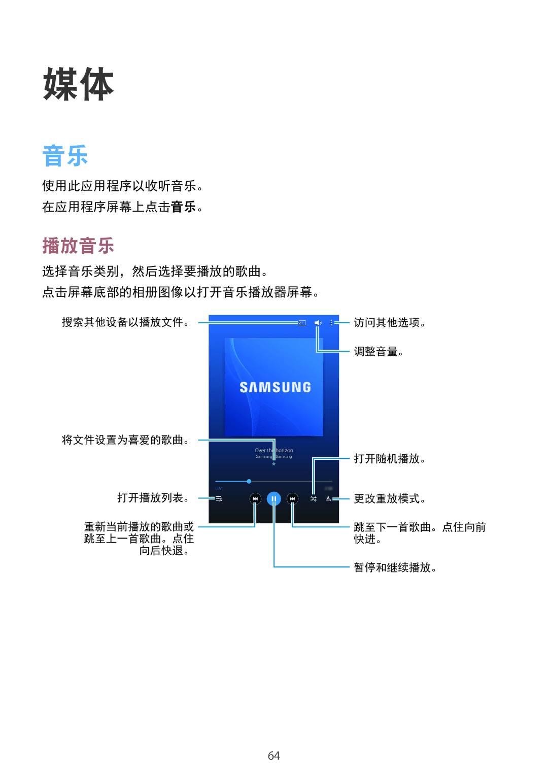 Samsung SM-T231NYKAXXV manual 播放音乐, 使用此应用程序以收听音乐。 在应用程序屏幕上点击音乐。, 选择音乐类别，然后选择要播放的歌曲。 点击屏幕底部的相册图像以打开音乐播放器屏幕。 