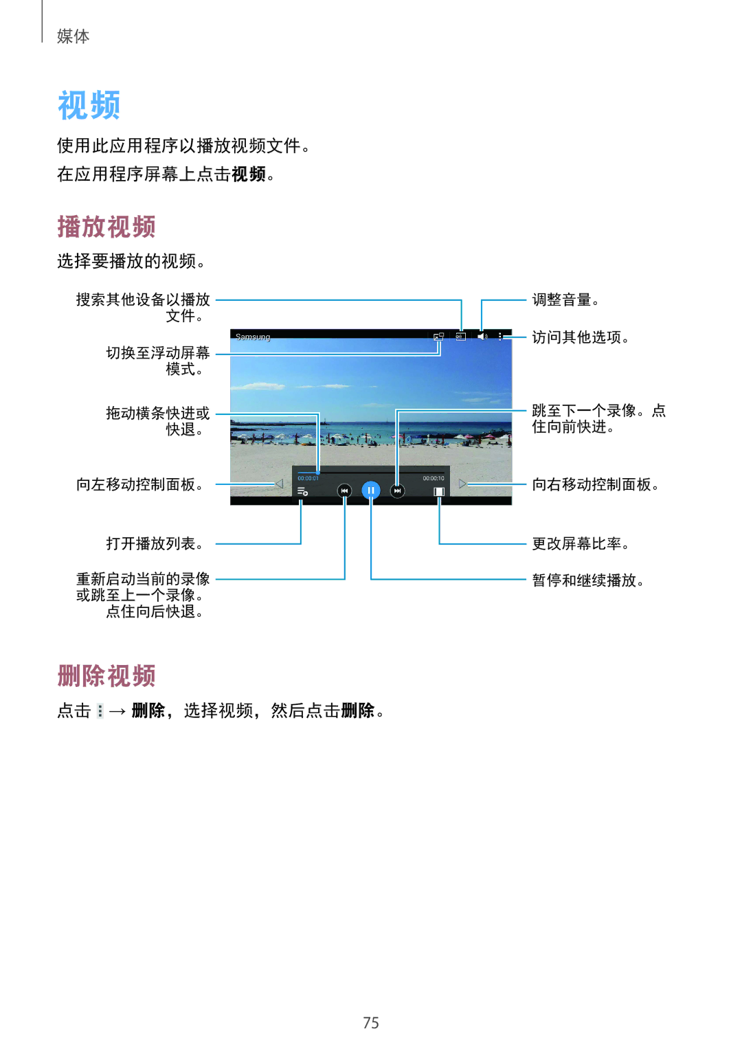 Samsung SM-T231NYKAXXV manual 删除视频, 使用此应用程序以播放视频文件。 在应用程序屏幕上点击视频。, 选择要播放的视频。, 点击 → 删除，选择视频，然后点击删除。 