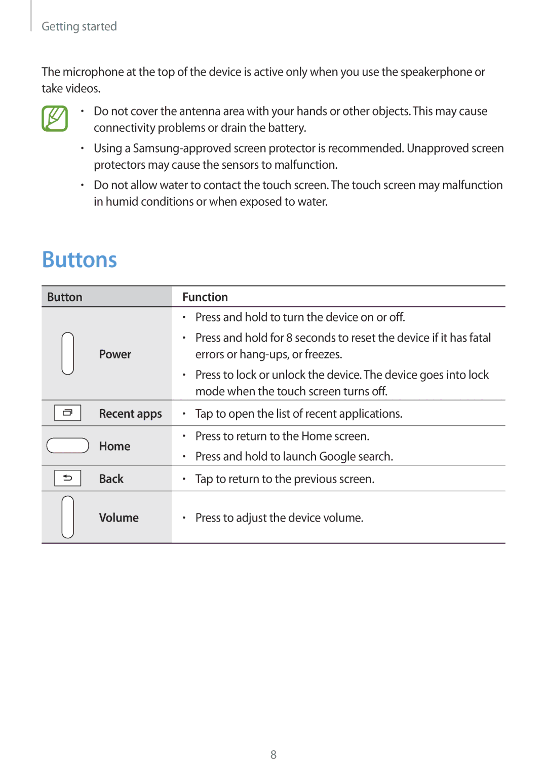 Samsung SM-T231NZWAKSA, SM-T231NYKAXXV manual Buttons 