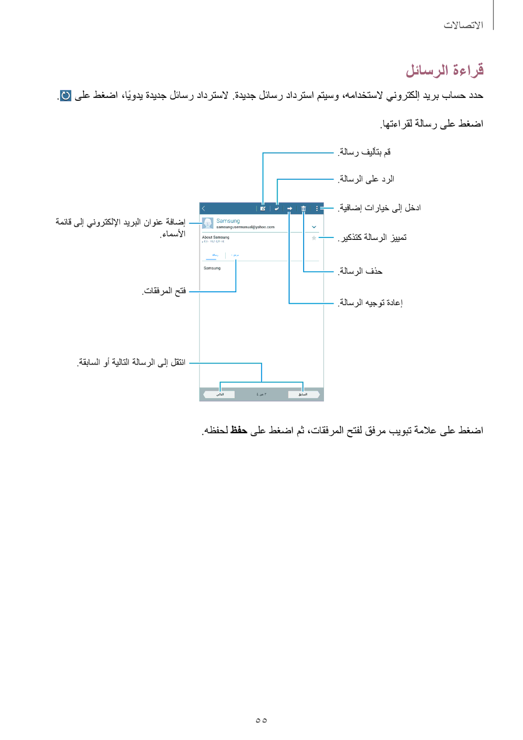 Samsung SM-T231NZWAKSA manual لئاسرلا ةءارق 