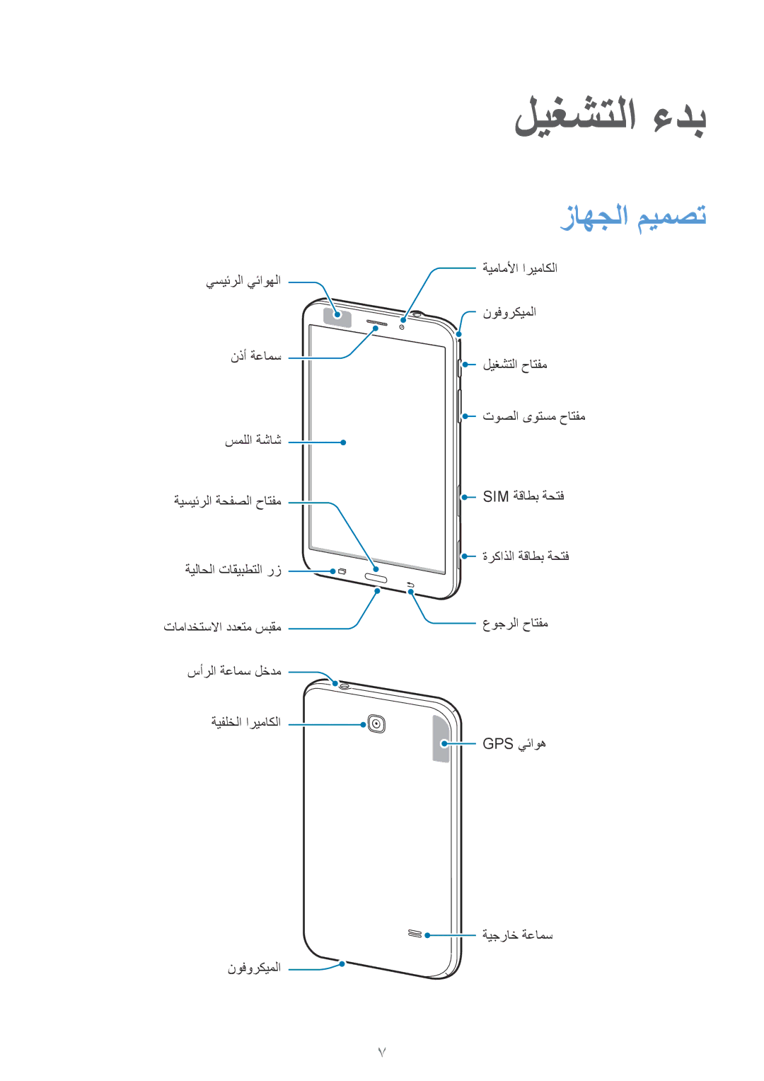 Samsung SM-T231NZWAKSA manual ليغشتلا ءدب, زاهجلا ميمصت 