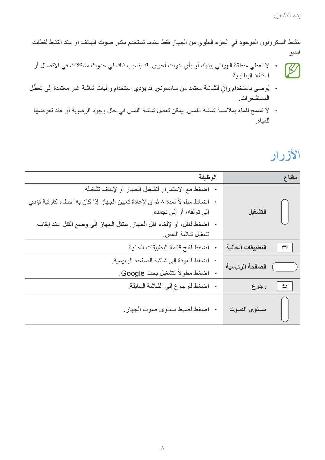 Samsung SM-T231NZWAKSA manual ةفيظولا حاتفم, ليغشتلا, ةيلاحلا تاقيبطتلا, ةيسيئرلا ةحفصلا, عوجر, توصلا ىوتسم 