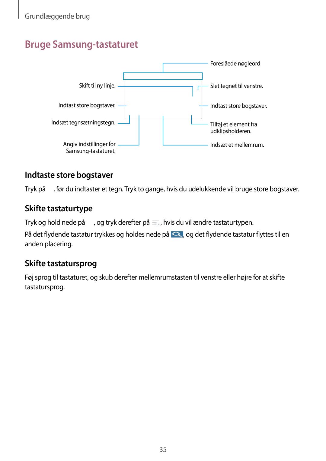 Samsung SM-T235NZWANEE manual Bruge Samsung-tastaturet, Indtaste store bogstaver, Skifte tastaturtype, Skifte tastatursprog 