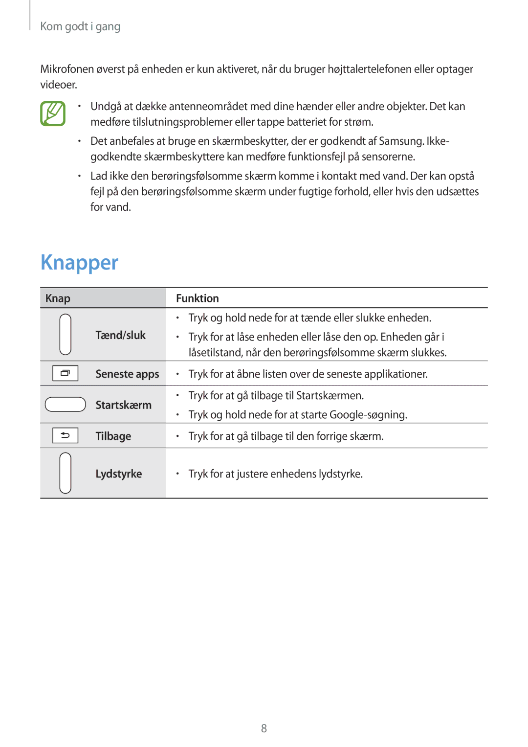 Samsung SM-T235NYKANEE, SM-T235NZWANEE manual Knapper 