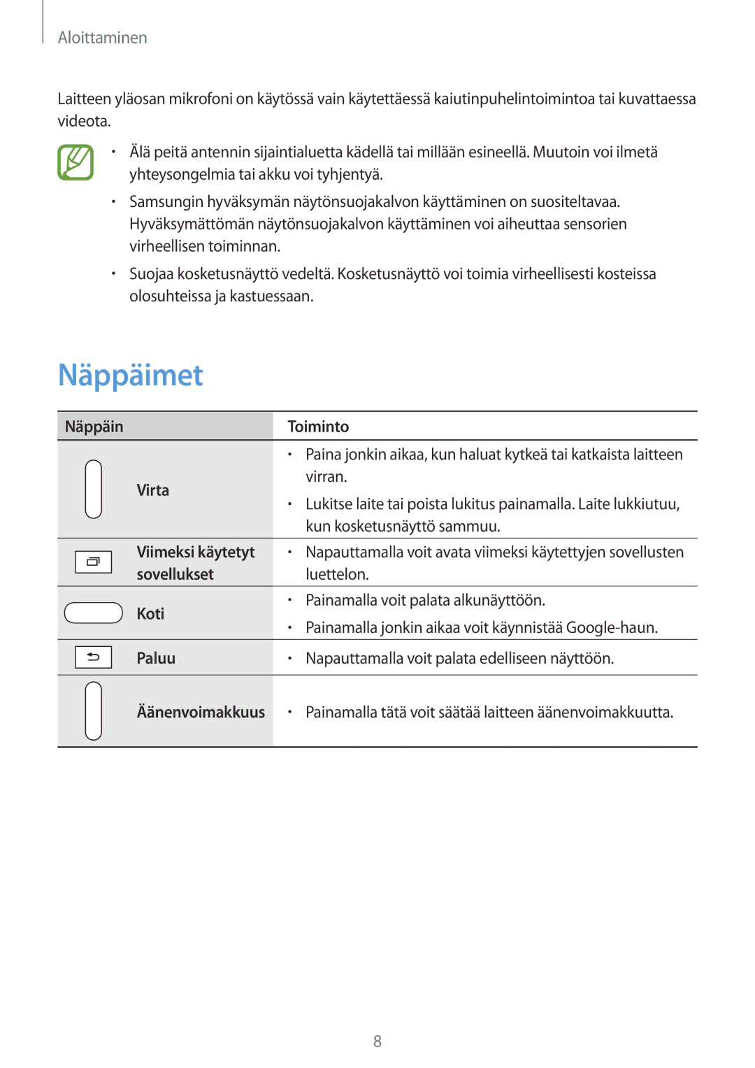 Samsung SM-T235NYKANEE, SM-T235NZWANEE manual Näppäimet 