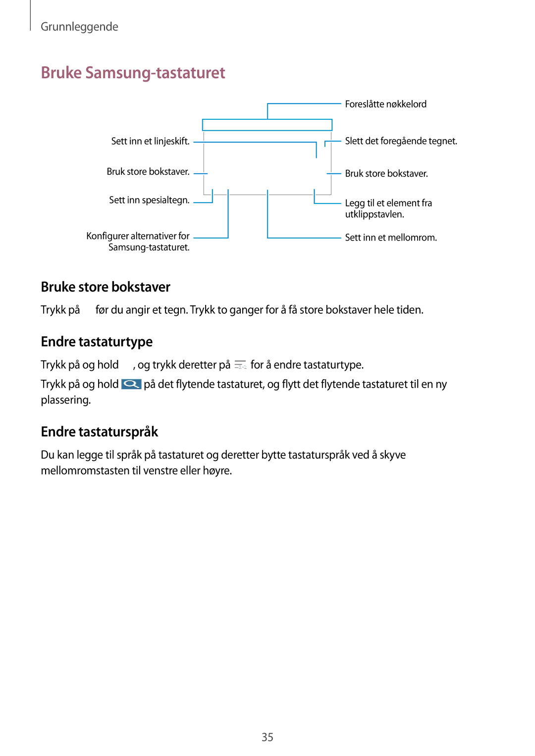 Samsung SM-T235NZWANEE manual Bruke Samsung-tastaturet, Bruke store bokstaver, Endre tastaturtype, Endre tastaturspråk 