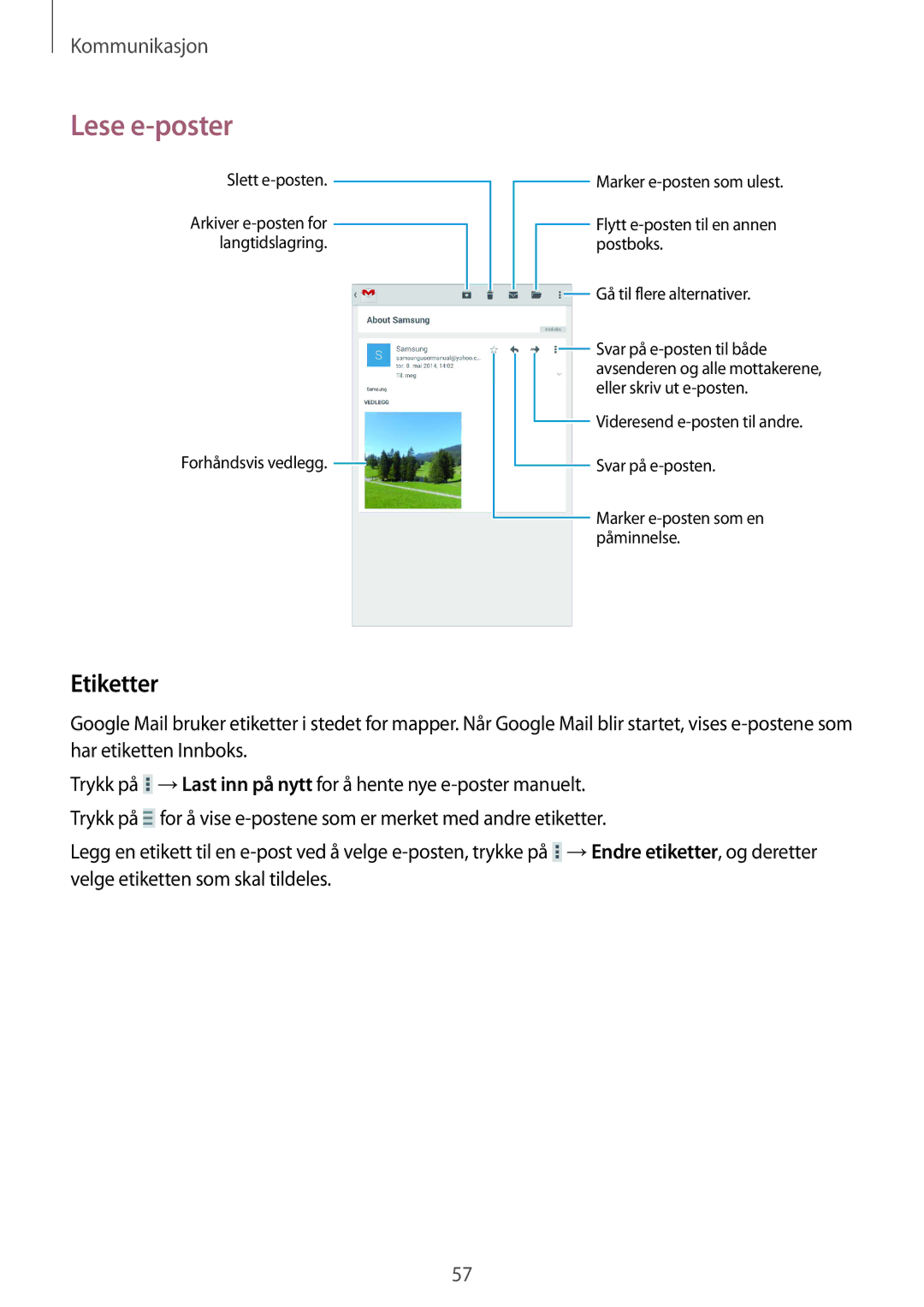 Samsung SM-T235NZWANEE, SM-T235NYKANEE manual Etiketter 