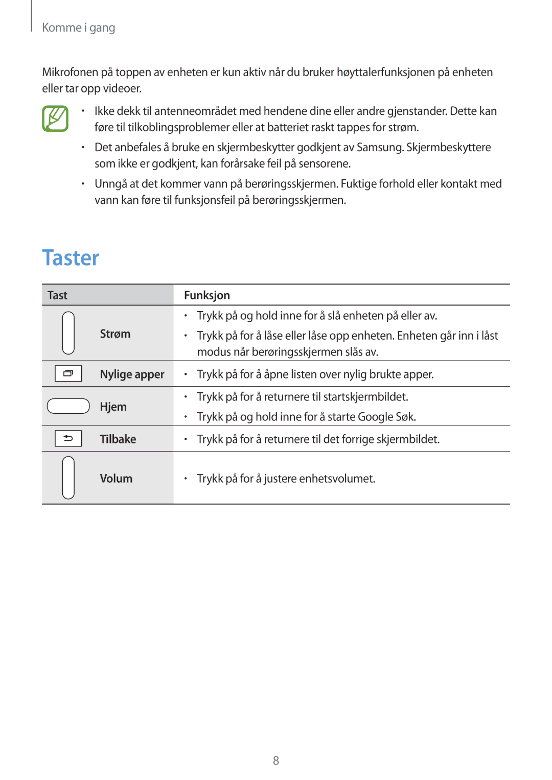 Samsung SM-T235NYKANEE, SM-T235NZWANEE manual Taster 