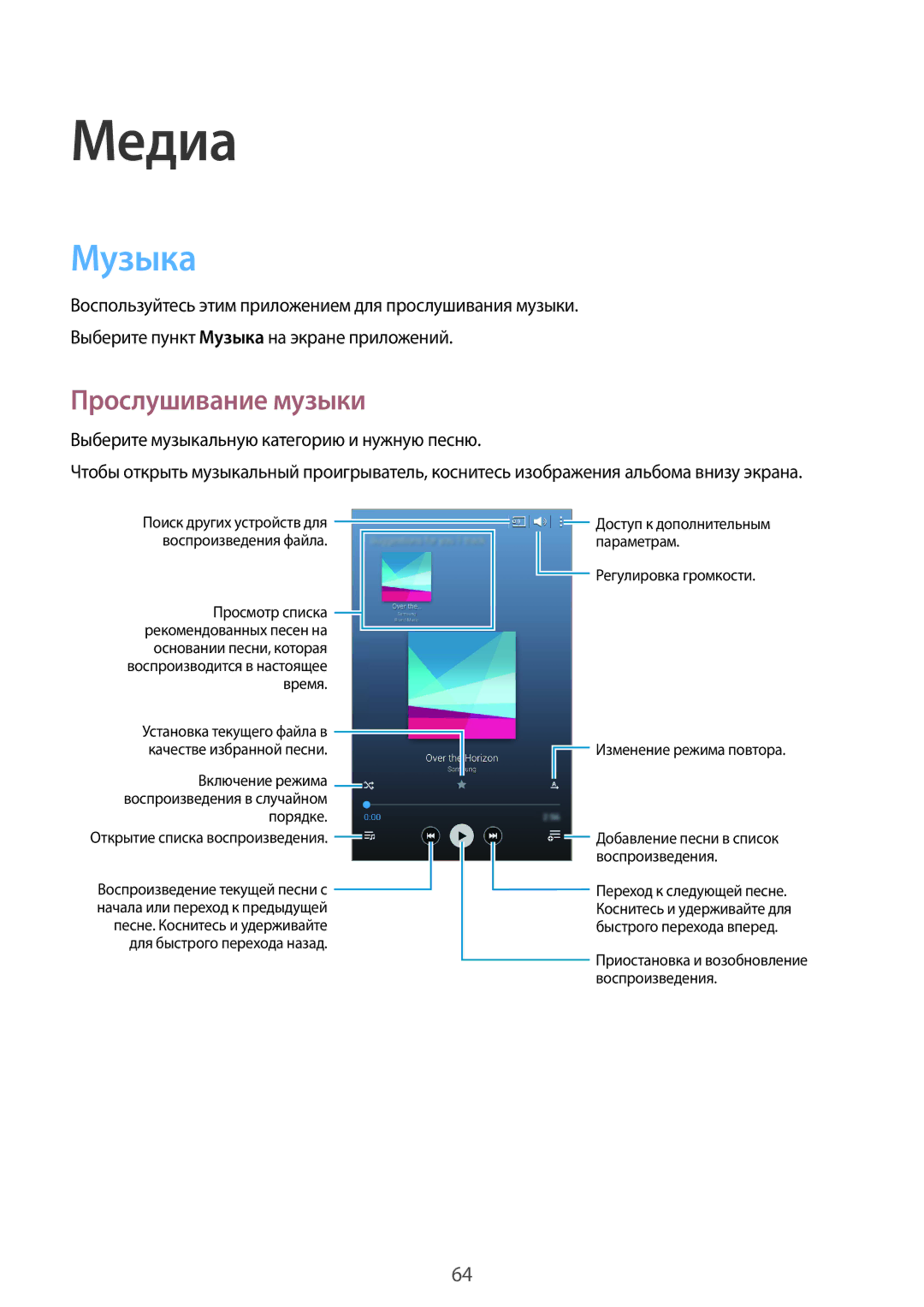 Samsung SM-T235NZWASEB, SM-T235NYKASEB, SM-T235NZWASER manual Музыка, Прослушивание музыки 