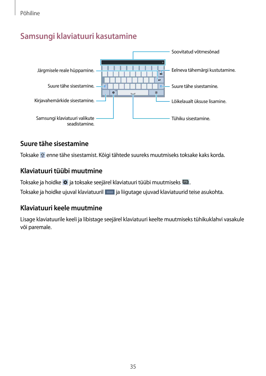 Samsung SM-T235NZWASEB, SM-T235NYKASEB Samsungi klaviatuuri kasutamine, Suure tähe sisestamine, Klaviatuuri tüübi muutmine 