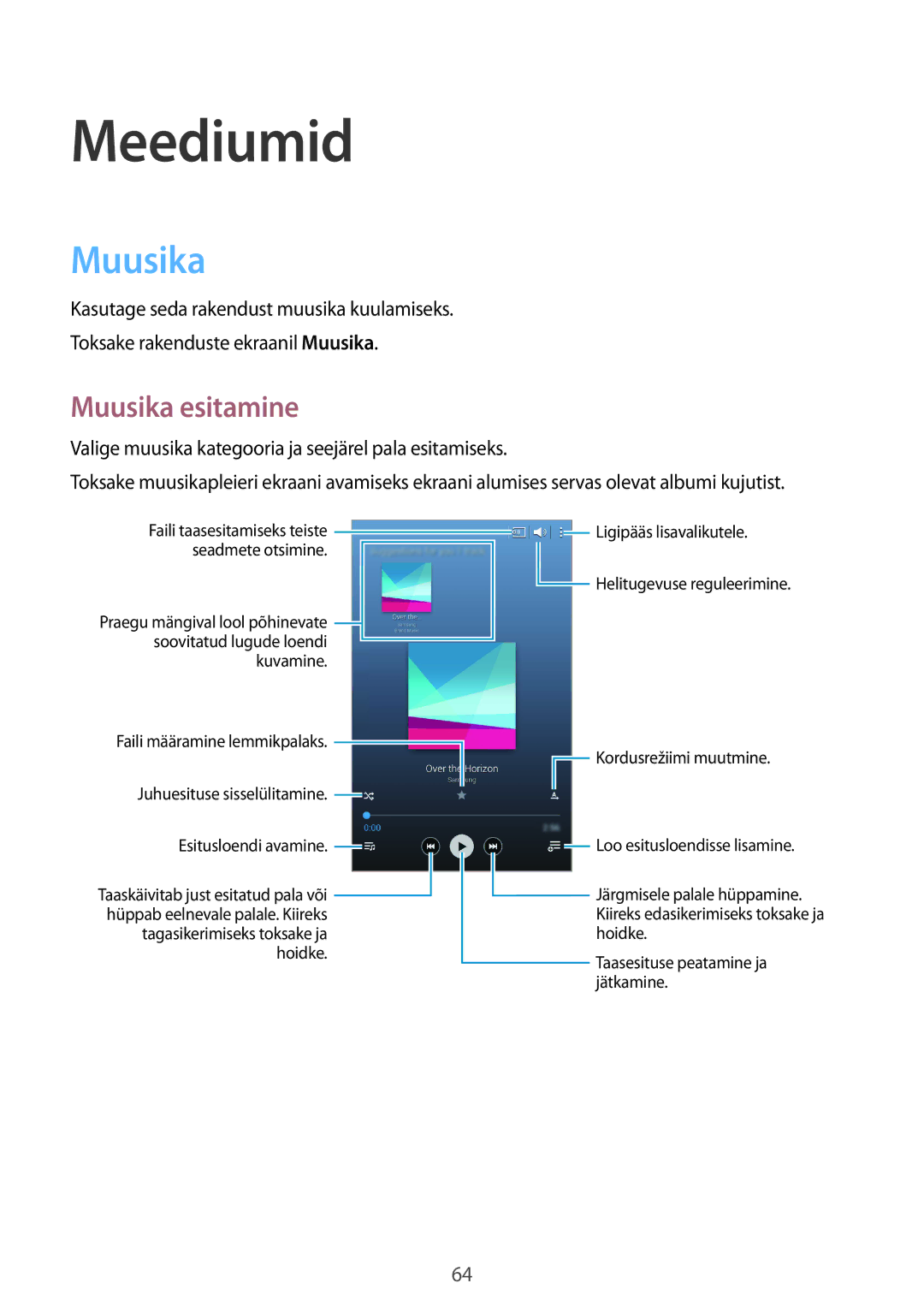 Samsung SM-T235NYKASEB, SM-T235NZWASEB manual Meediumid, Muusika esitamine 