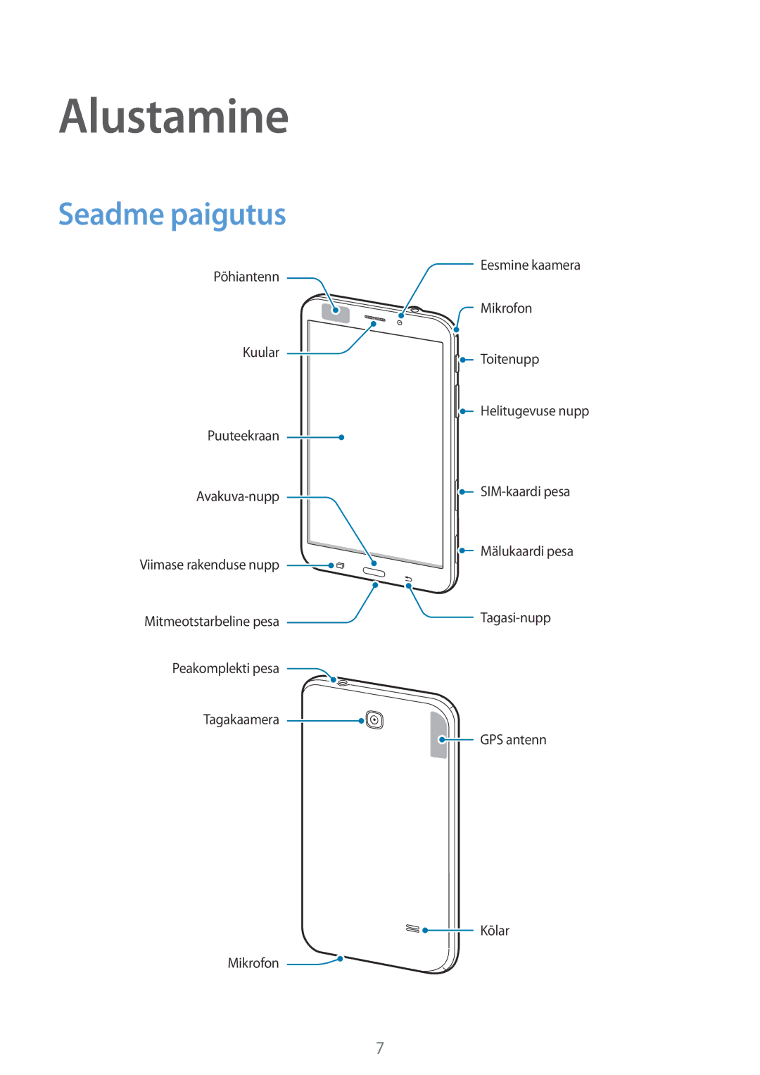 Samsung SM-T235NZWASEB, SM-T235NYKASEB manual Alustamine, Seadme paigutus 