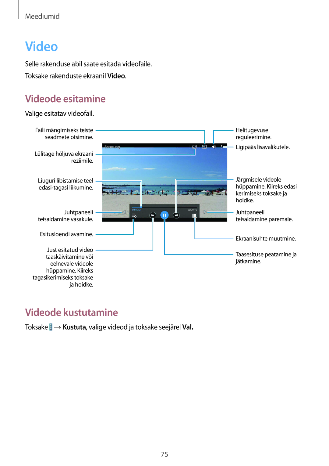 Samsung SM-T235NZWASEB, SM-T235NYKASEB manual Videode kustutamine 