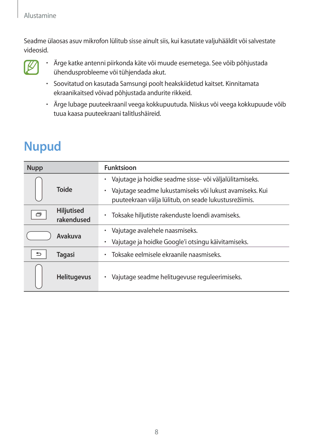 Samsung SM-T235NYKASEB, SM-T235NZWASEB manual Nupud 