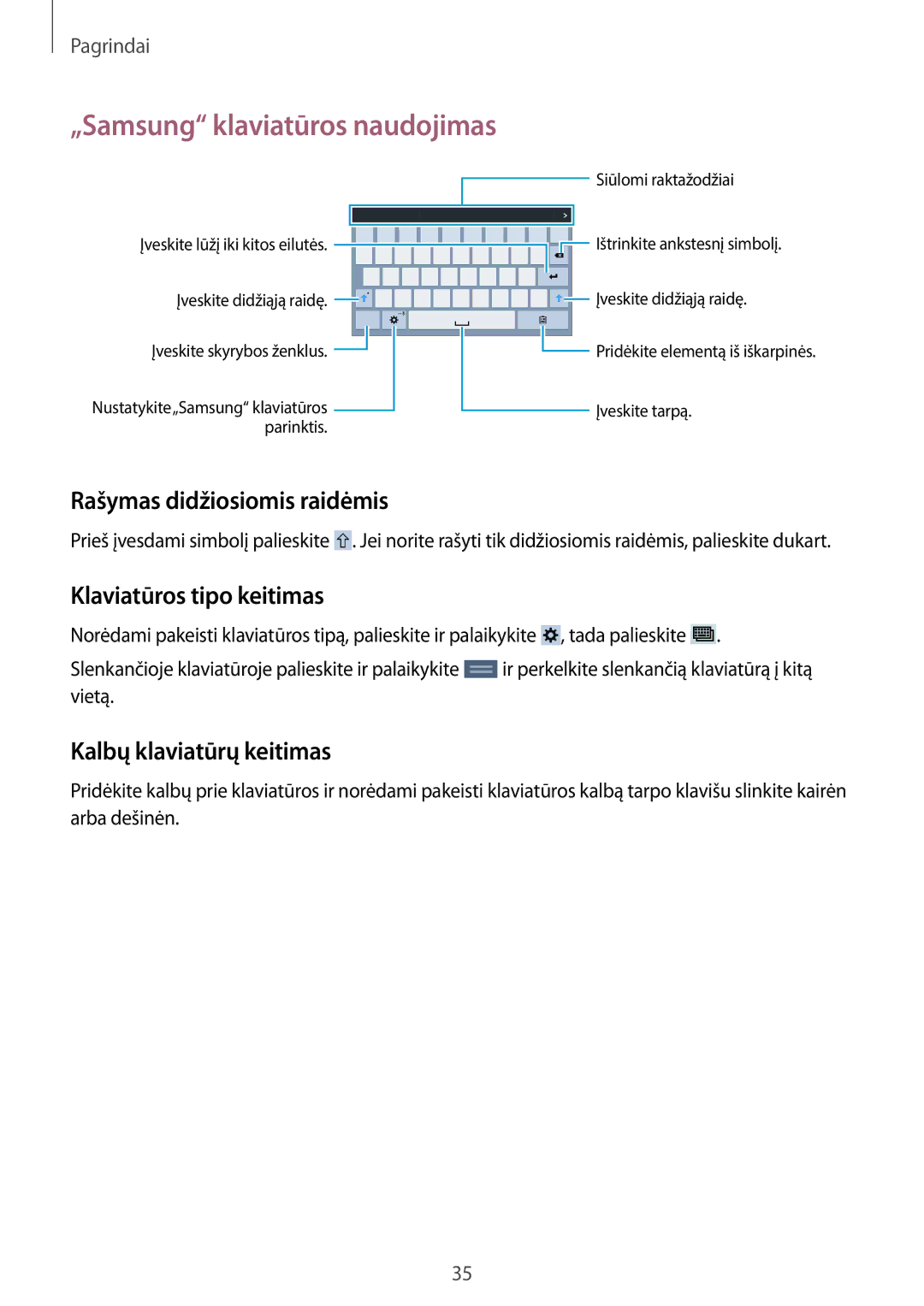 Samsung SM-T235NZWASEB manual „Samsung klaviatūros naudojimas, Rašymas didžiosiomis raidėmis, Klaviatūros tipo keitimas 