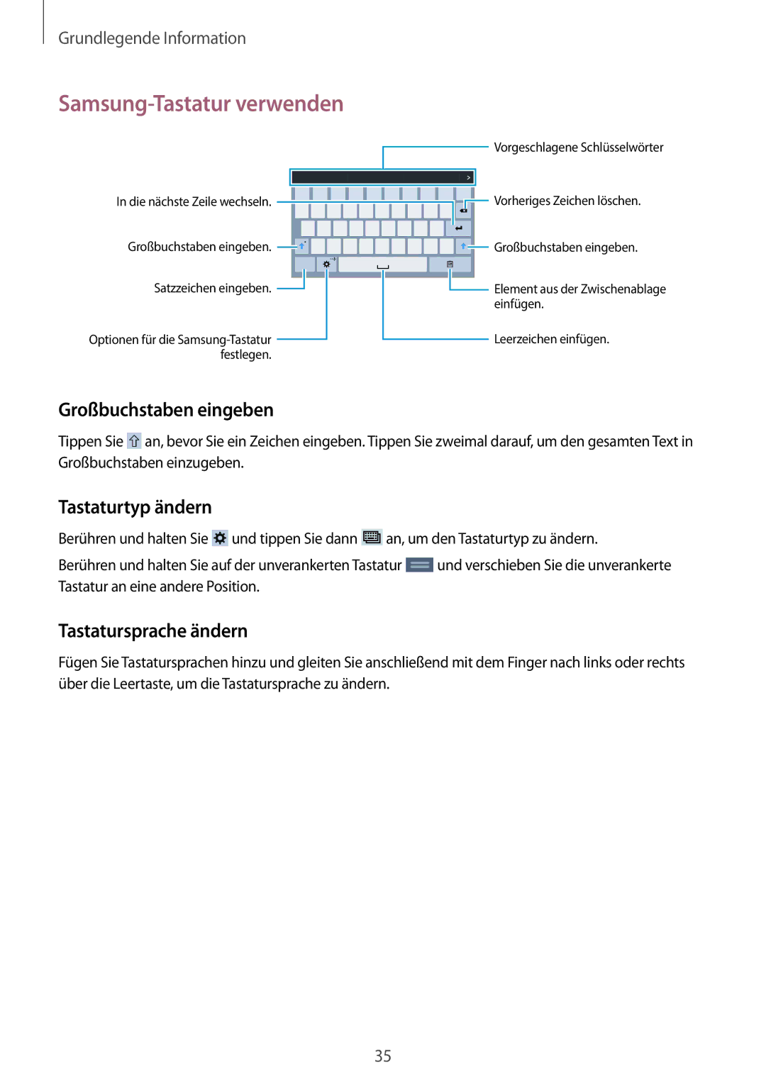 Samsung SM-T235NZWADBT, SM-T235NZWAATO, SM-T235NYKASEB Großbuchstaben eingeben, Tastaturtyp ändern, Tastatursprache ändern 