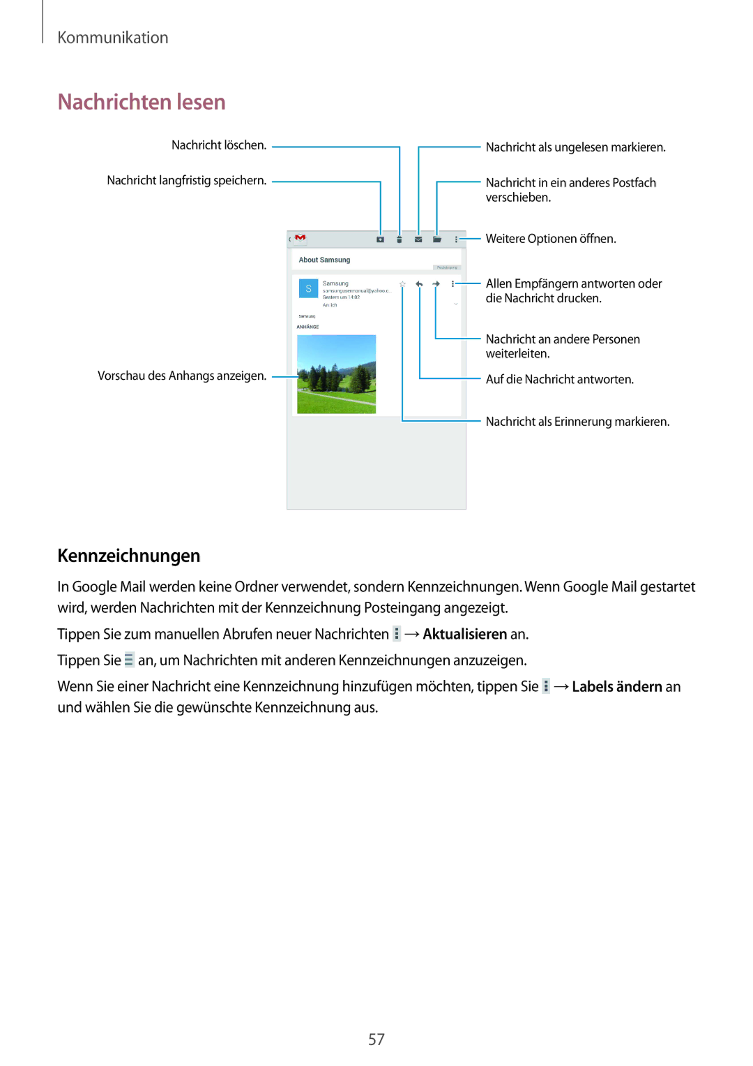 Samsung SM-T235NZWADBT, SM-T235NZWAATO, SM-T235NYKASEB, SM-T235NYKAATO, SM-T235NYKAXEO, SM-T235NYKADBT manual Kennzeichnungen 