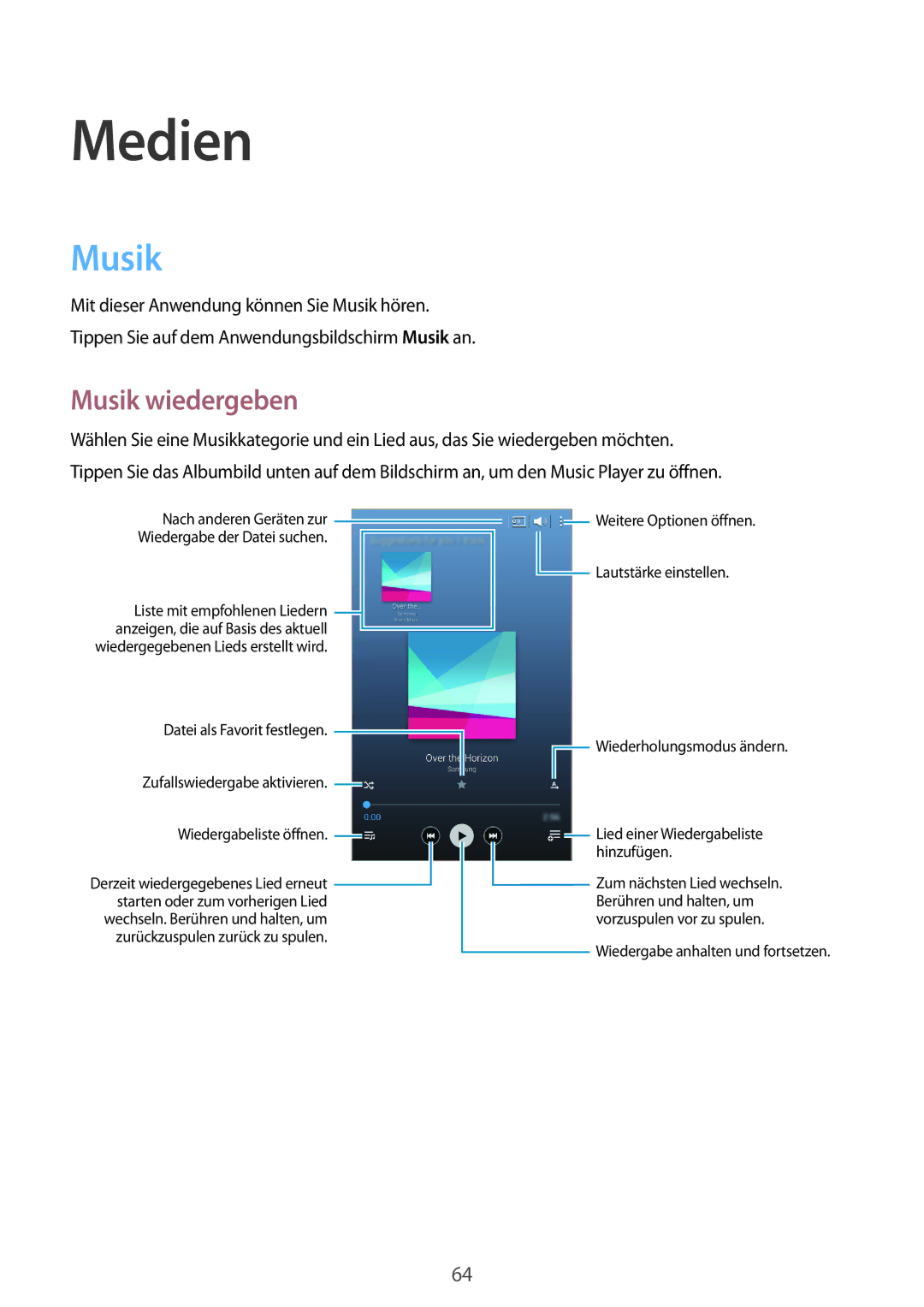 Samsung SM-T235NZWATPL, SM-T235NZWAATO, SM-T235NYKASEB, SM-T235NZWADBT, SM-T235NYKAATO manual Medien, Musik wiedergeben 