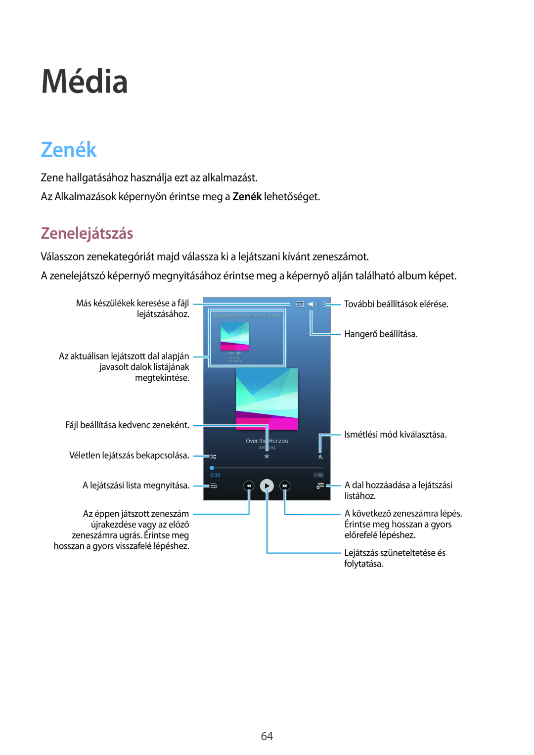 Samsung SM-T235NYKAXEO, SM-T235NZWAATO, SM-T235NYKATPL, SM-T235NYKAEUR, SM-T235NZWAXEO manual Média, Zenék, Zenelejátszás 