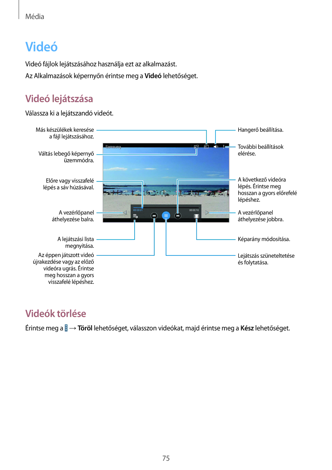 Samsung SM-T235NYKAEUR, SM-T235NZWAATO, SM-T235NYKAXEO, SM-T235NYKATPL, SM-T235NZWAXEO, SM-T235NZWATPL manual Videók törlése 