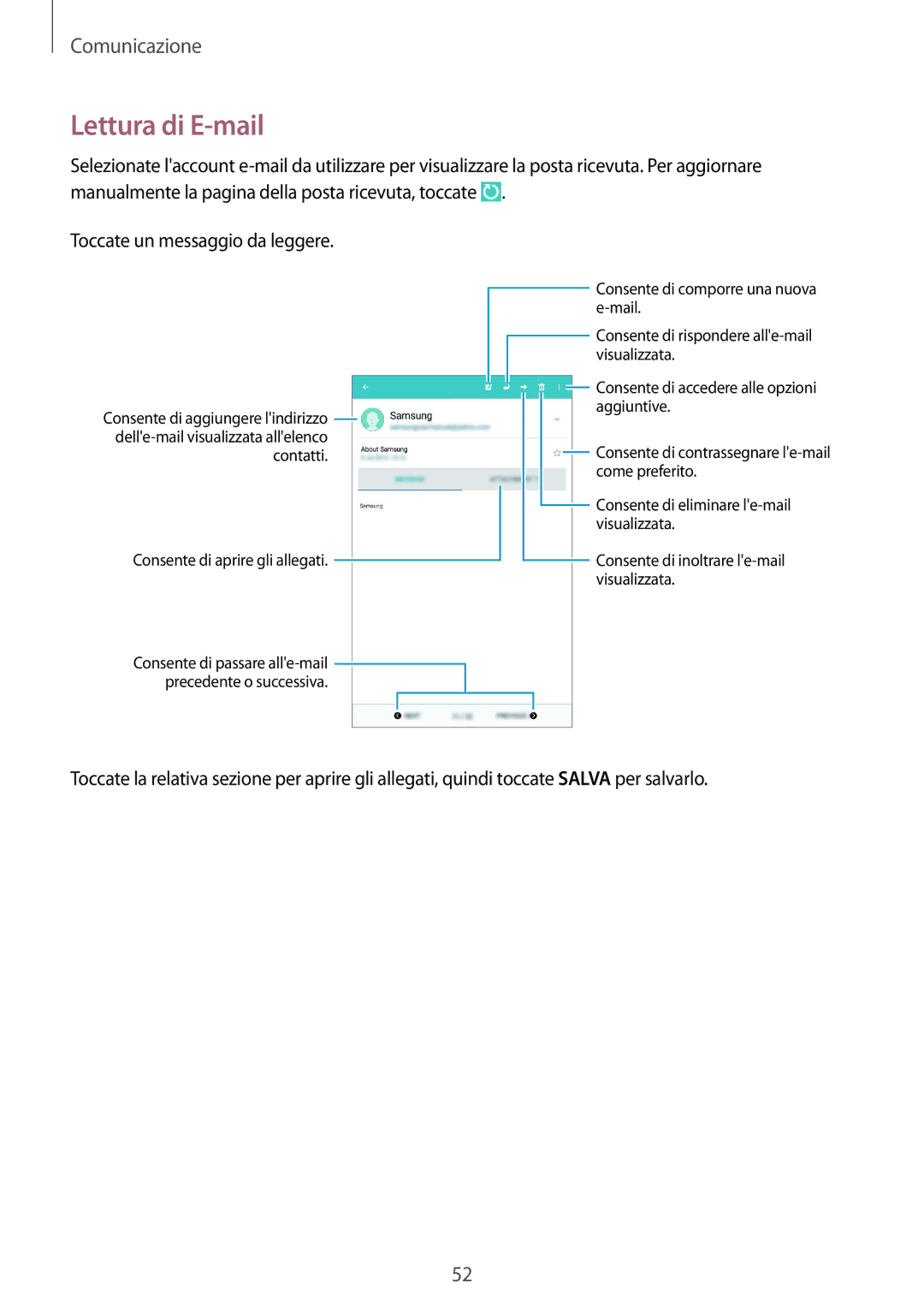 Samsung SM-T235NYKAHUI, SM-T235NZWADBT, SM-T235NYKAXEO, SM-T235NYKATPL, SM-T235NZWATPL, SM-T235NZWAHUI manual Lettura di E-mail 