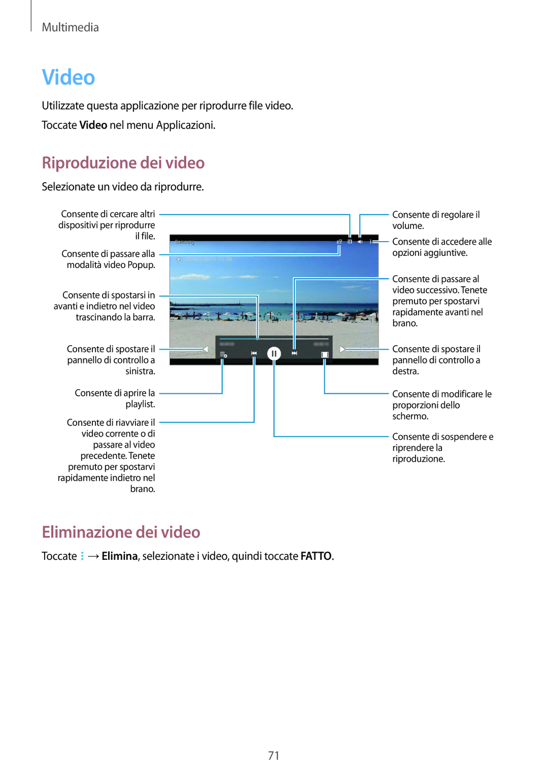 Samsung SM-T235NZWAHUI, SM-T235NZWADBT, SM-T235NYKAXEO, SM-T235NYKATPL, SM-T235NZWATPL manual Video, Eliminazione dei video 