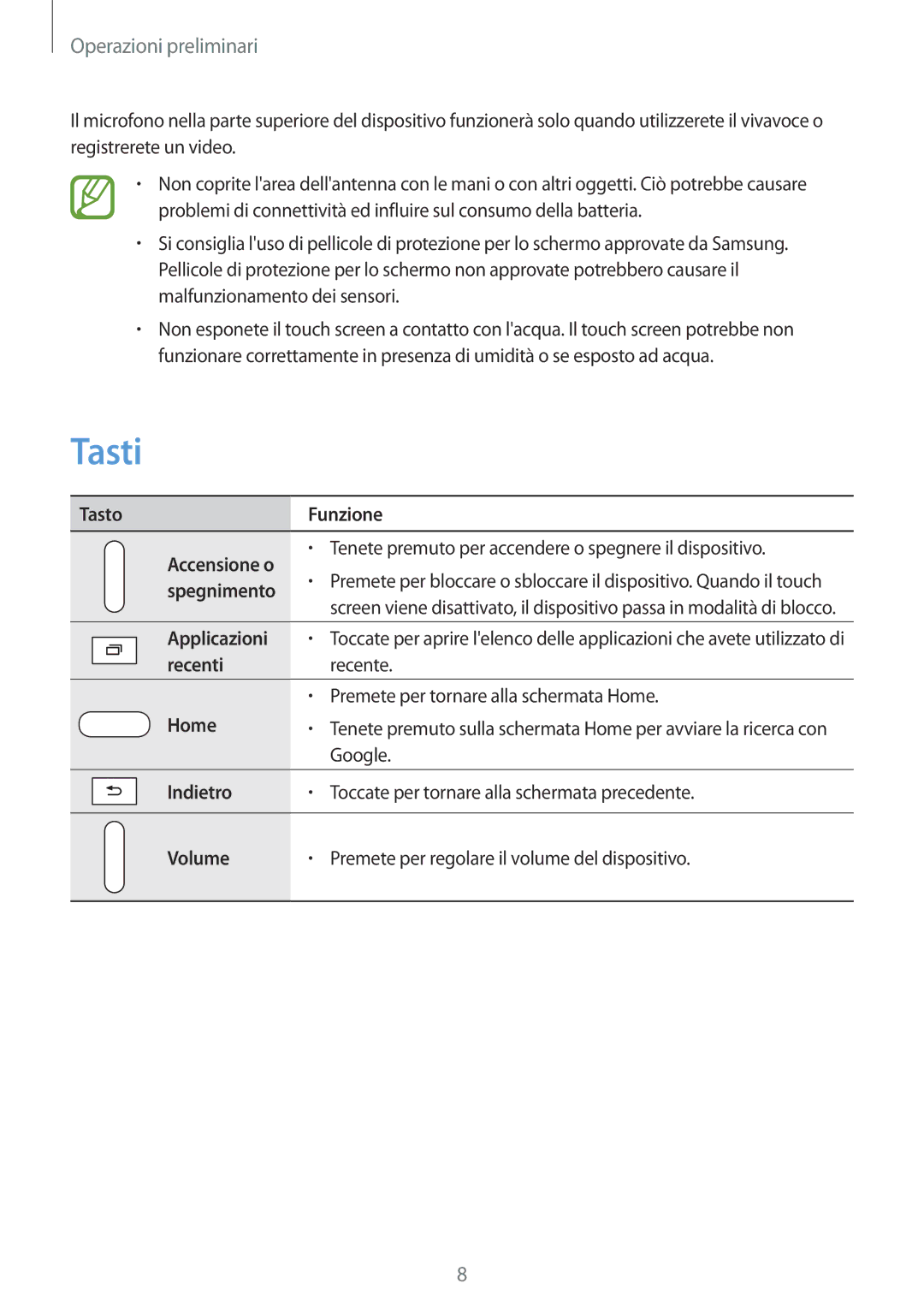 Samsung SM-T235NYKATPL, SM-T235NZWADBT, SM-T235NYKAXEO, SM-T235NZWATPL, SM-T235NYKAHUI, SM-T235NZWAHUI manual Tasti 