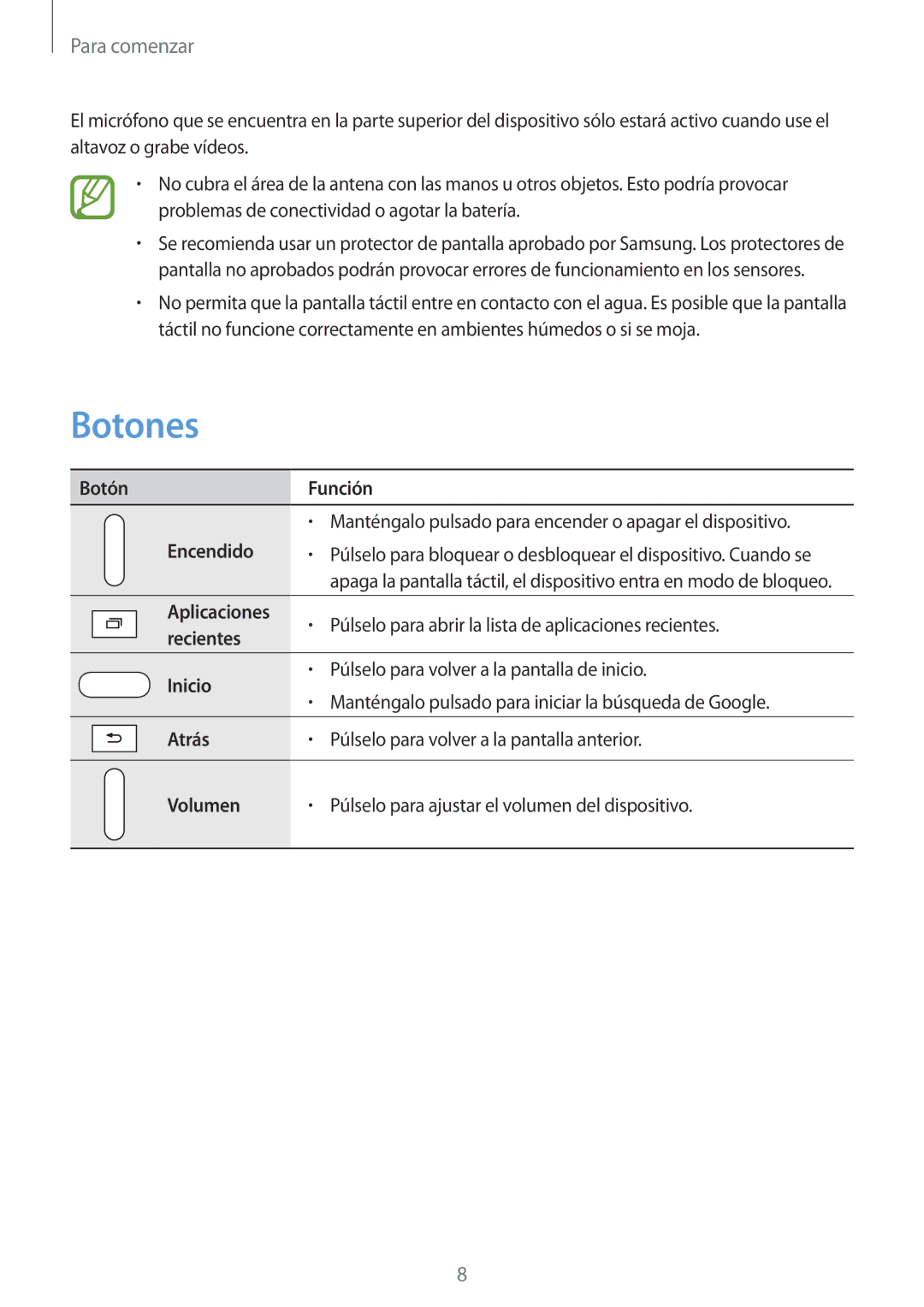 Samsung SM-T235NZWAPHE, SM-T235NZWAXEF, SM-T235NYKAPHE manual Botones 