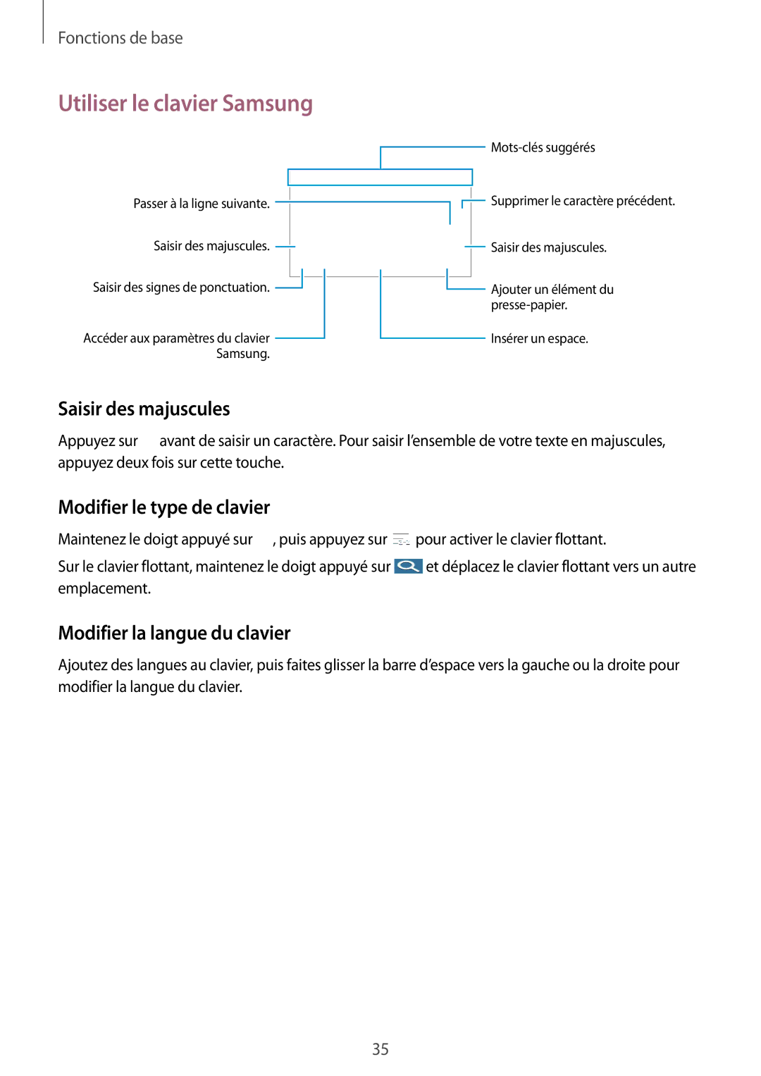 Samsung SM-T235NZWAXEF manual Utiliser le clavier Samsung, Saisir des majuscules, Modifier le type de clavier 