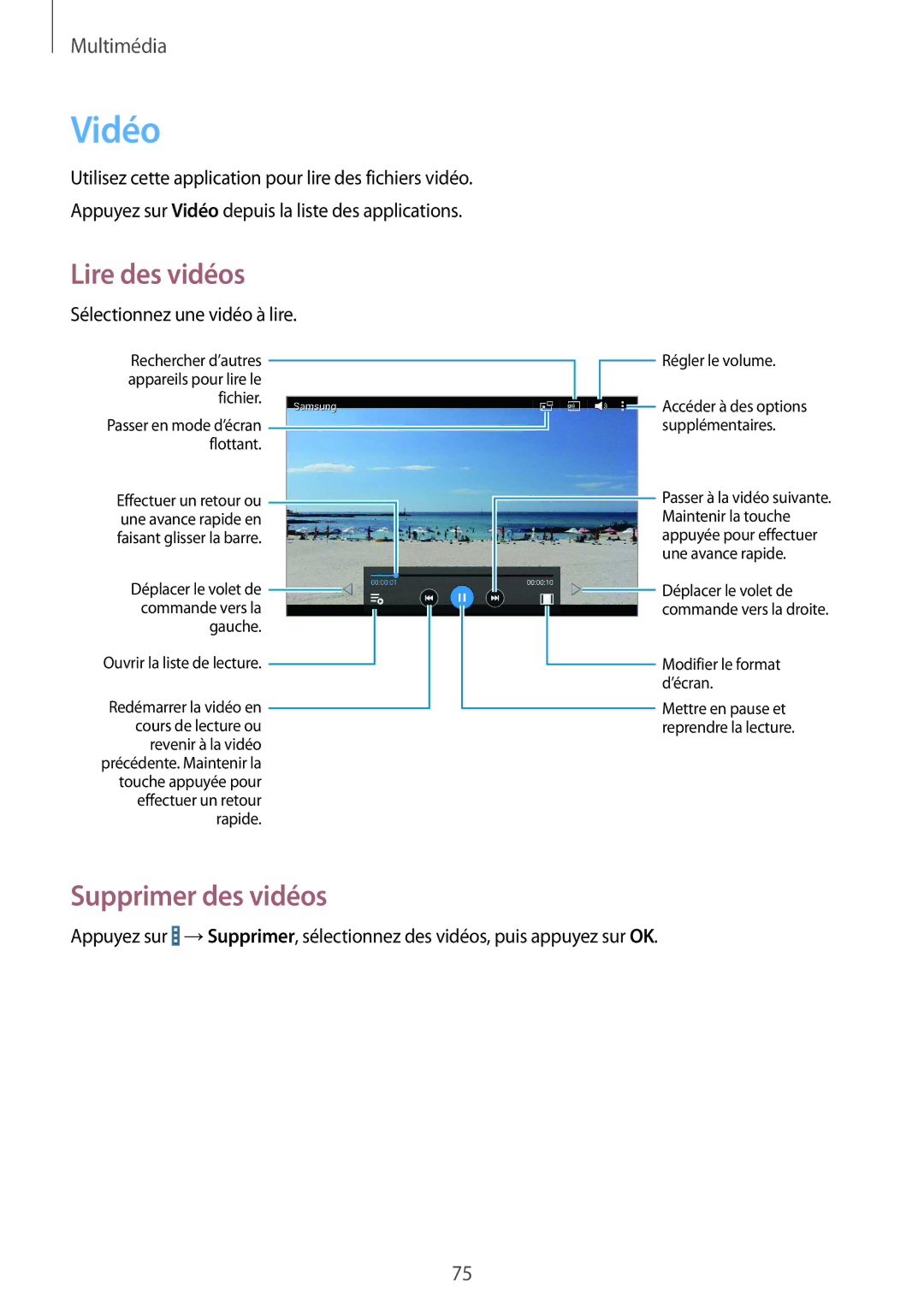 Samsung SM-T235NZWAXEF manual Vidéo, Supprimer des vidéos 