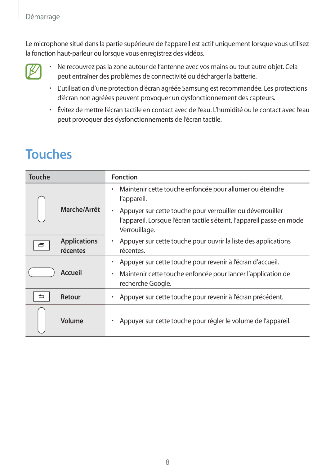 Samsung SM-T235NZWAXEF manual Touches 