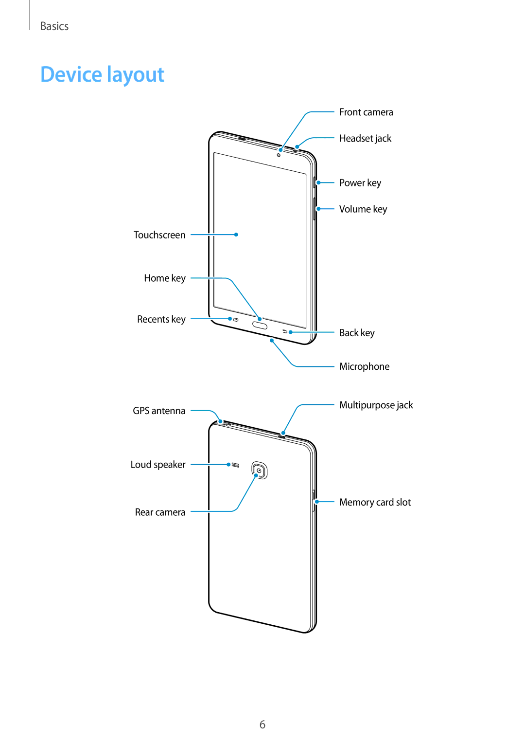 Samsung SM-T280NZKAPHE, SM-T280NZKADBT, SM-T280NZWADBT, SM-T280NZKAXEF, SM-T280NZWAXEF, SM-T280NZKAITV manual Device layout 