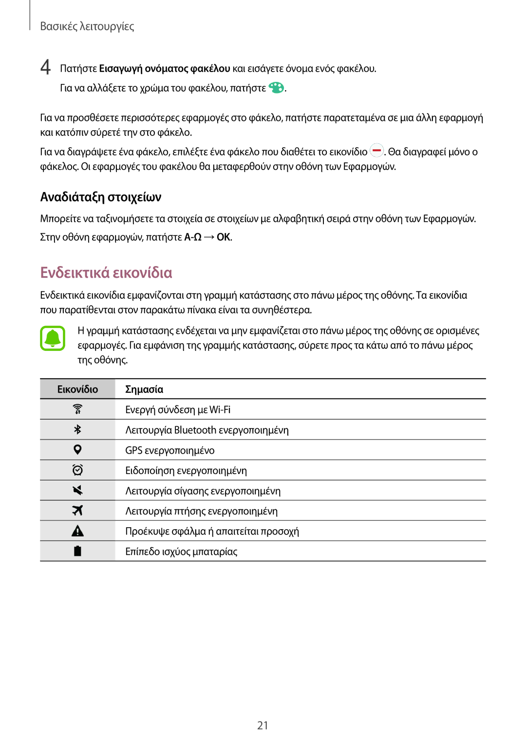 Samsung SM-T280NZWAEUR, SM-T280NZKAEUR manual Ενδεικτικά εικονίδια, Αναδιάταξη στοιχείων, Εικονίδιο Σημασία 