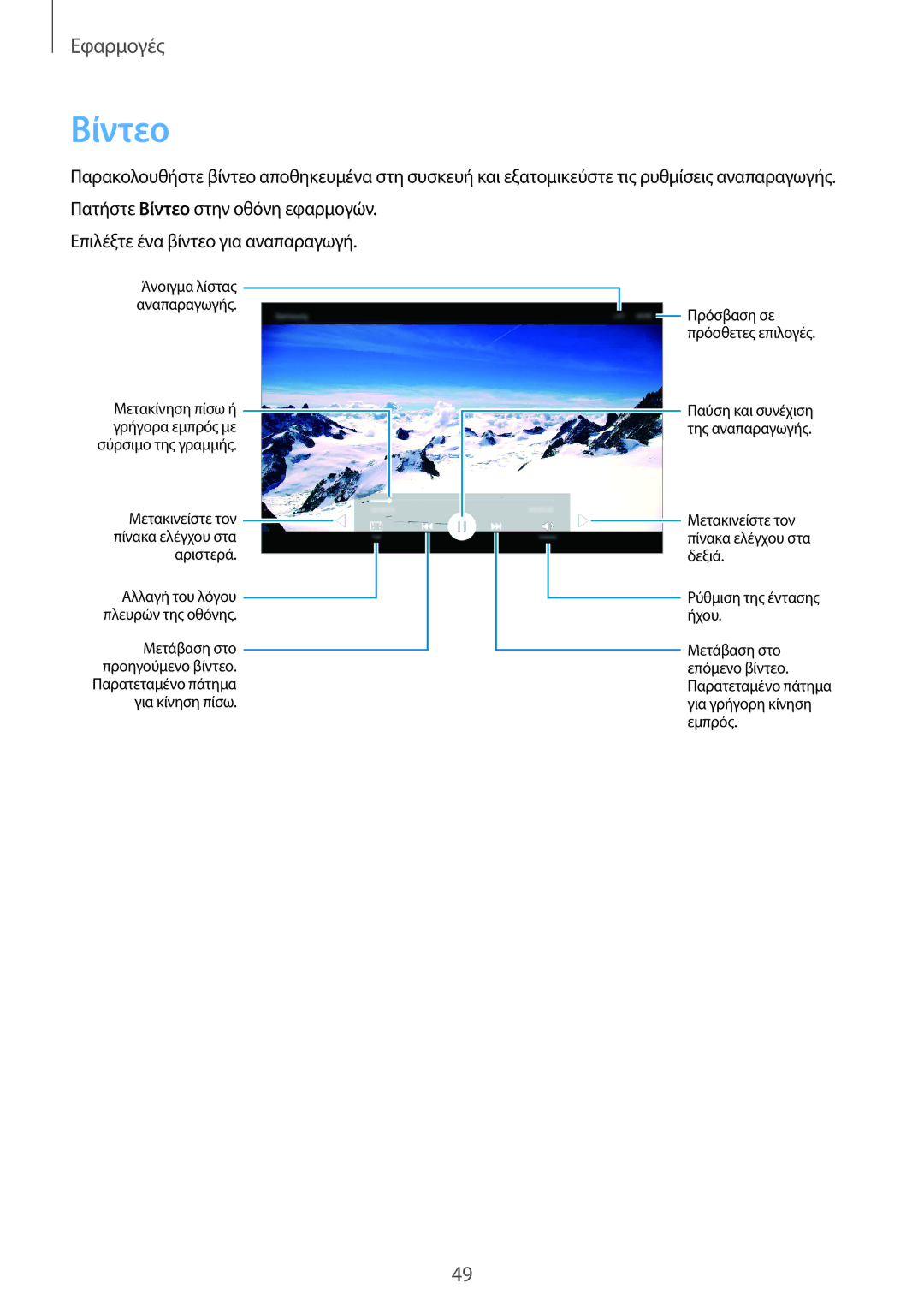 Samsung SM-T280NZWAEUR, SM-T280NZKAEUR manual Βίντεο, Αριστερά 