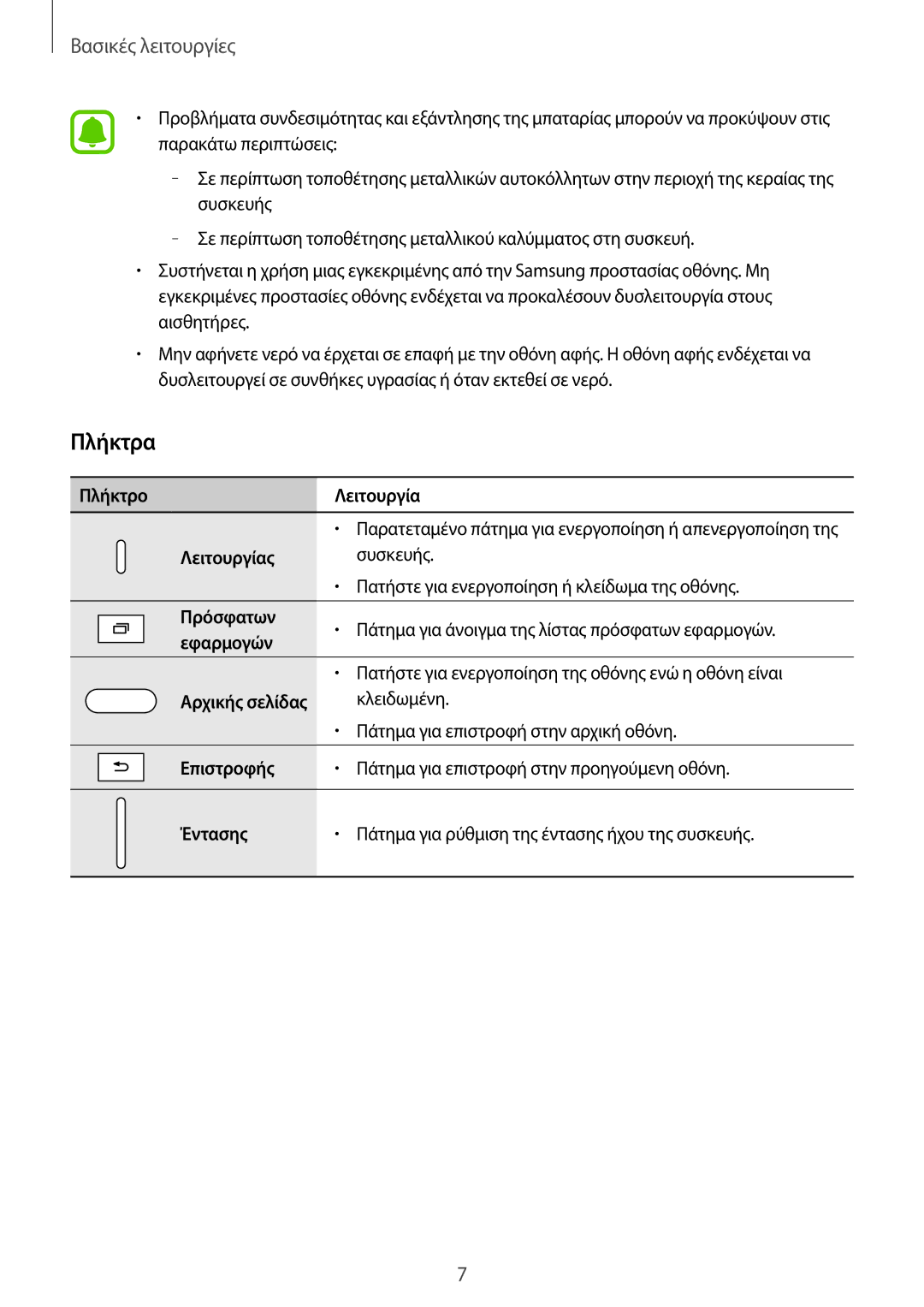 Samsung SM-T280NZWAEUR, SM-T280NZKAEUR manual Πλήκτρα 