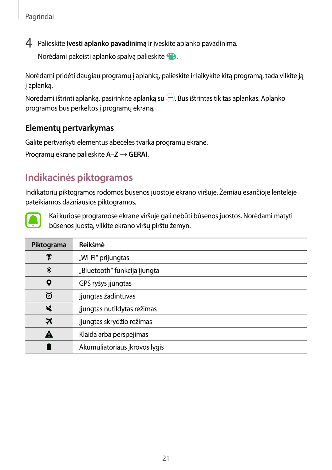 Samsung SM-T280NZWASEB, SM-T280NZKASEB manual Indikacinės piktogramos, Elementų pertvarkymas 