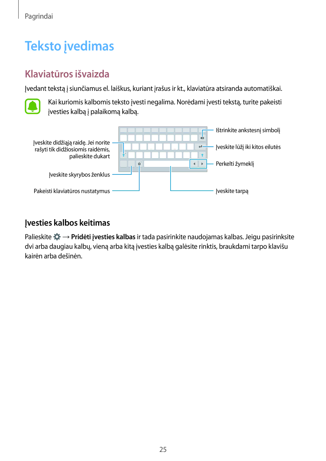 Samsung SM-T280NZWASEB, SM-T280NZKASEB manual Teksto įvedimas, Klaviatūros išvaizda, Įvesties kalbos keitimas 