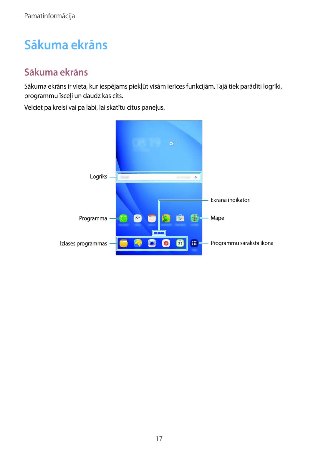 Samsung SM-T280NZWASEB, SM-T280NZKASEB manual Sākuma ekrāns 