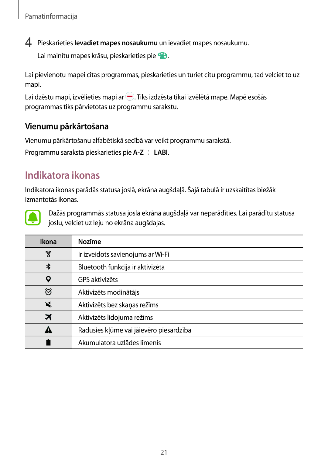 Samsung SM-T280NZWASEB, SM-T280NZKASEB manual Indikatora ikonas, Vienumu pārkārtošana 