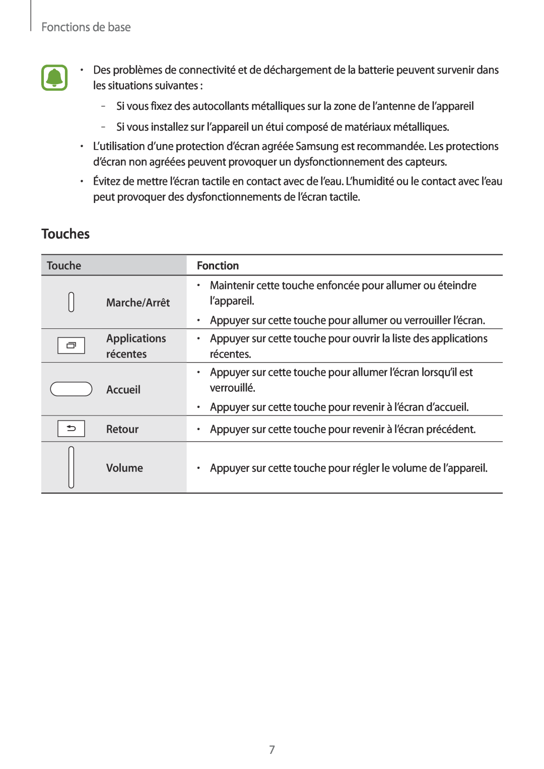 Samsung SM-T280NZWAXEF manual Touches, Marche/Arrêt, Applications, récentes, Accueil, Retour, Volume, Fonctions de base 