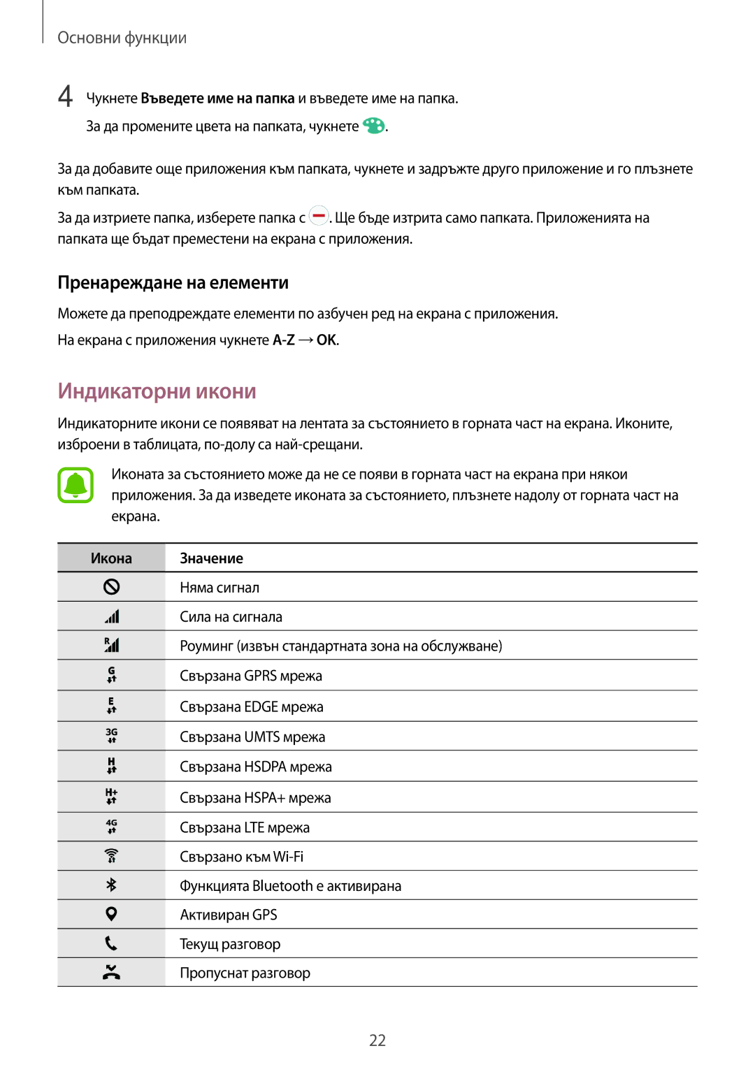 Samsung SM-T285NZKABGL manual Индикаторни икони, Пренареждане на елементи 